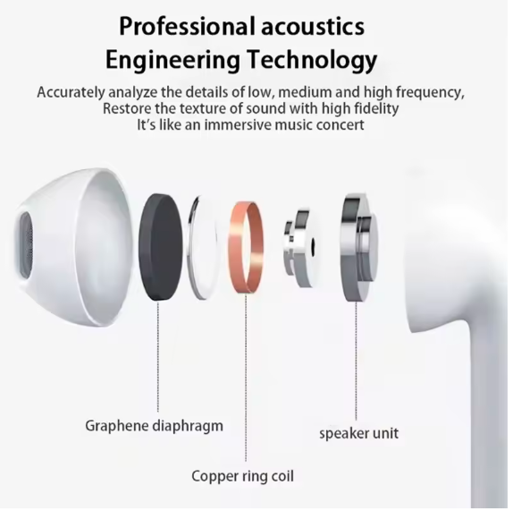 BOSEbye Pro6 TWS Bluetooth 5.2 Earbuds – Mini In‑Ear Wireless Headphones with Deep Bass, Noise Reduction Mic, Stereo Sound & Gaming Mode