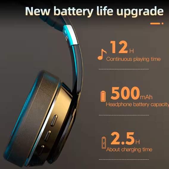 Xiaomi Bluetooth 5.0 Wireless Headphones – Foldable Over‑Ear HiFi Headset with Mic, TF Card & FM Radio, for Phone & PC